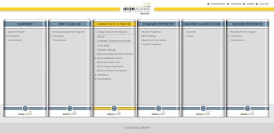 Ironworks Equipment Cost Management Suite