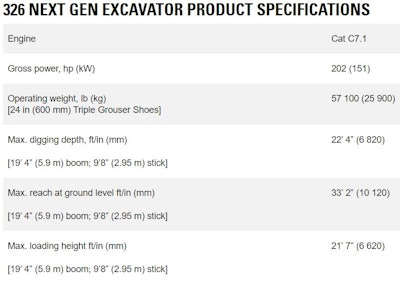 Caterpillar 326 Next Gen Excavator Chart