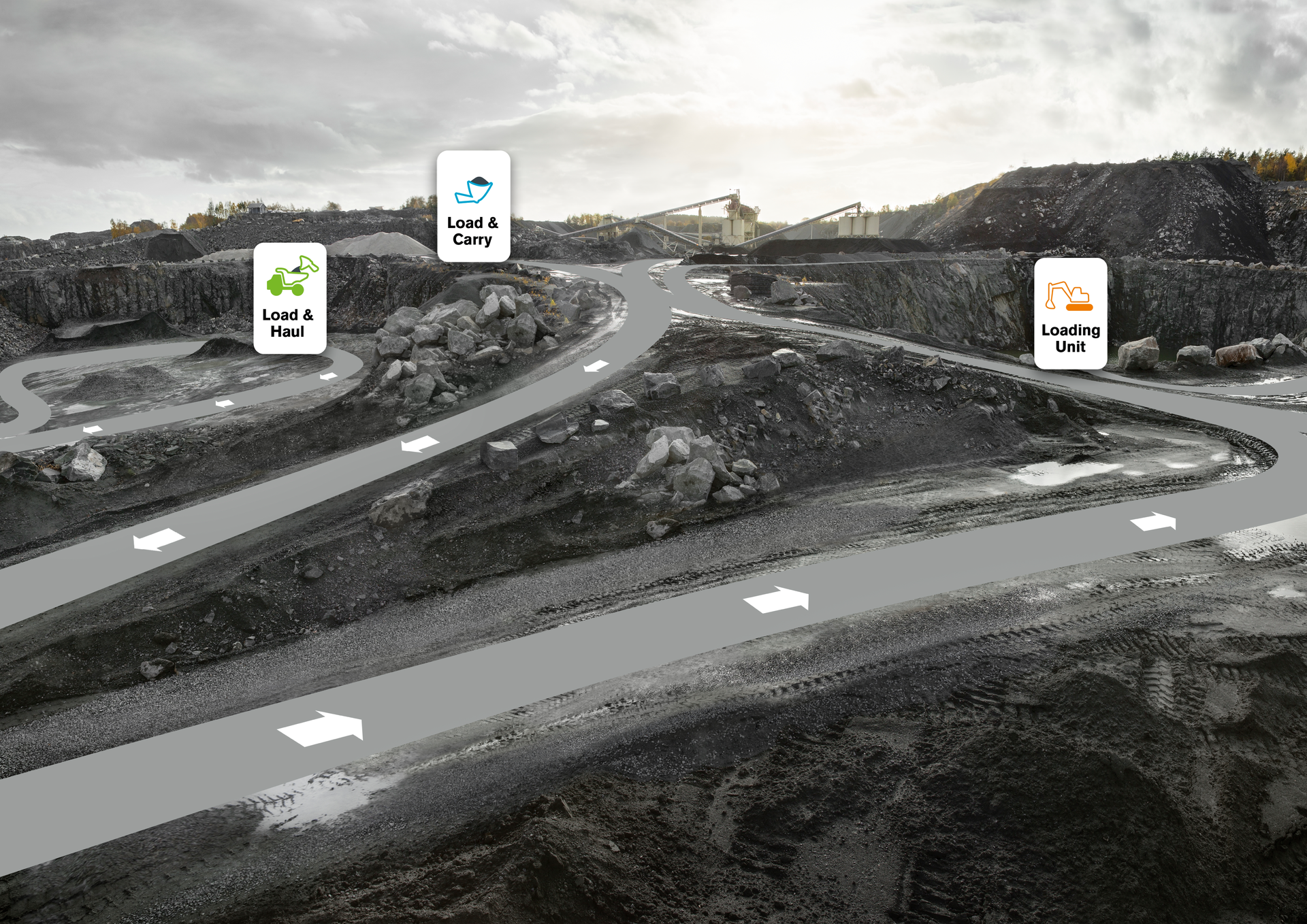 Site Simulation Helps Drive Down Construction Equipment Total Cost of ...