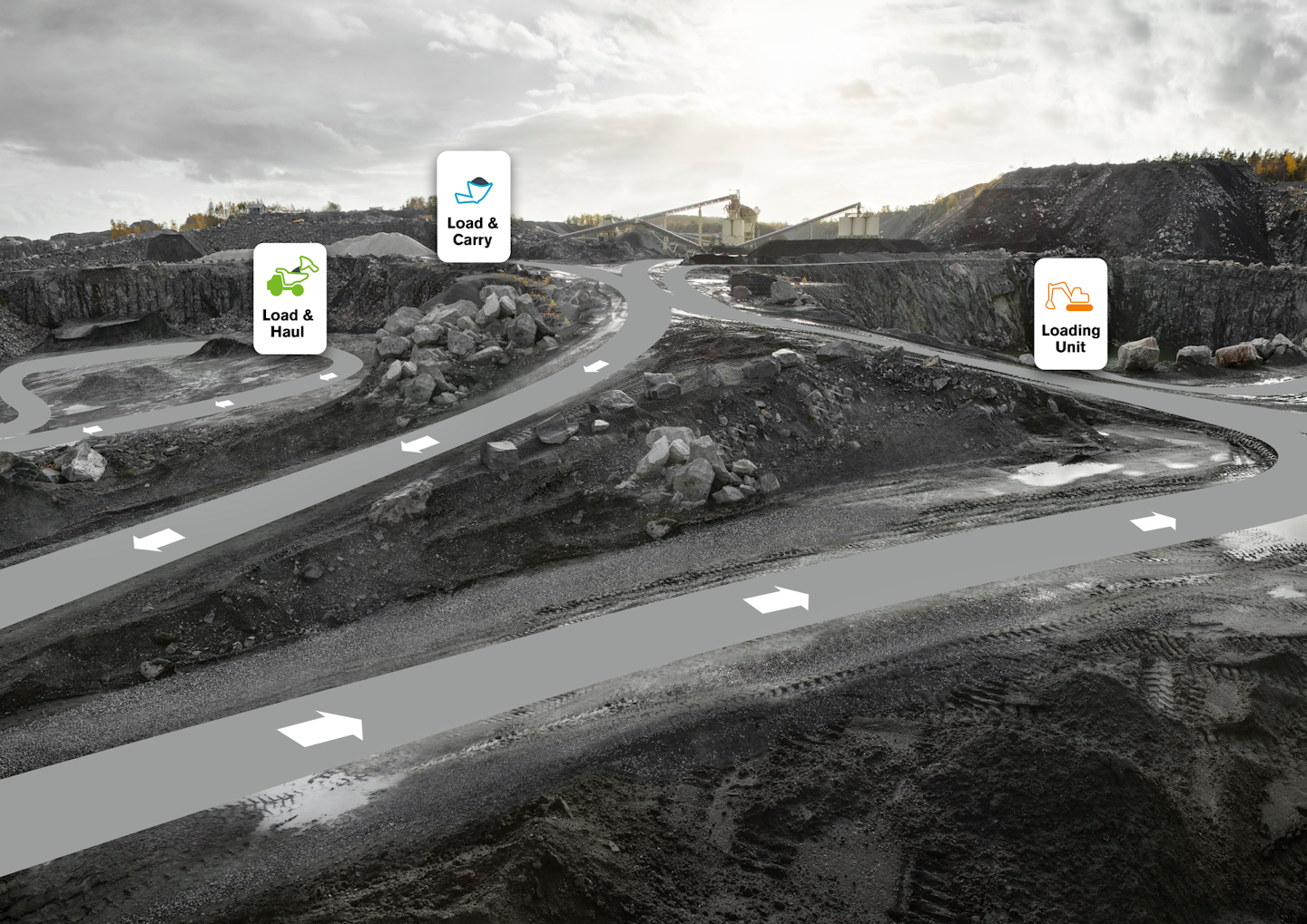 Site Simulation Helps Drive Down Construction Equipment Total Cost of ...