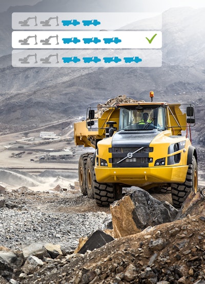 Having the right size and mix of equipment on site will impact the TCO. Volvo Construction offers a product called Site Simulation to help you properly design the site.
