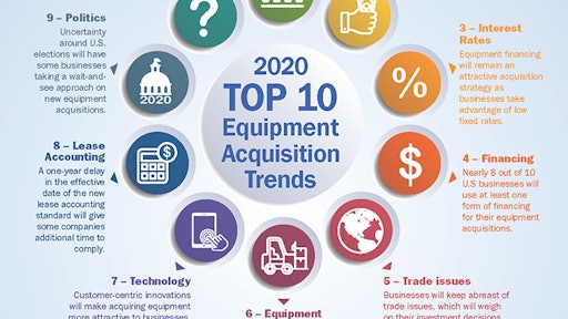 Top10 Trends20 700x906