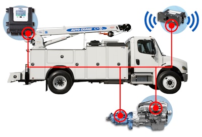Advances in chassis and outputs of cranes led Auto Crane to be the first to devise and place crane telematics on its NexStar crane management system.