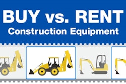 Buy Vs Rent Infographic United Rentals Crop