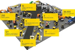 Deere Conexpo Bythenumbers 1366x768