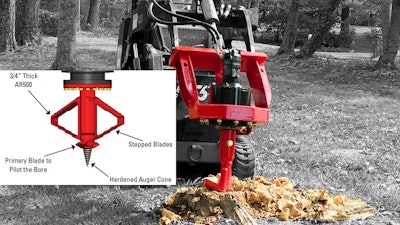 Stumpex's open-frame tool facilitates material flow, while gear-reduction drive generates up to 4,000 ft. lb. of torque. The 340-lb. attachment screws its auger cone into the wood to draw the knives through any species of wood.