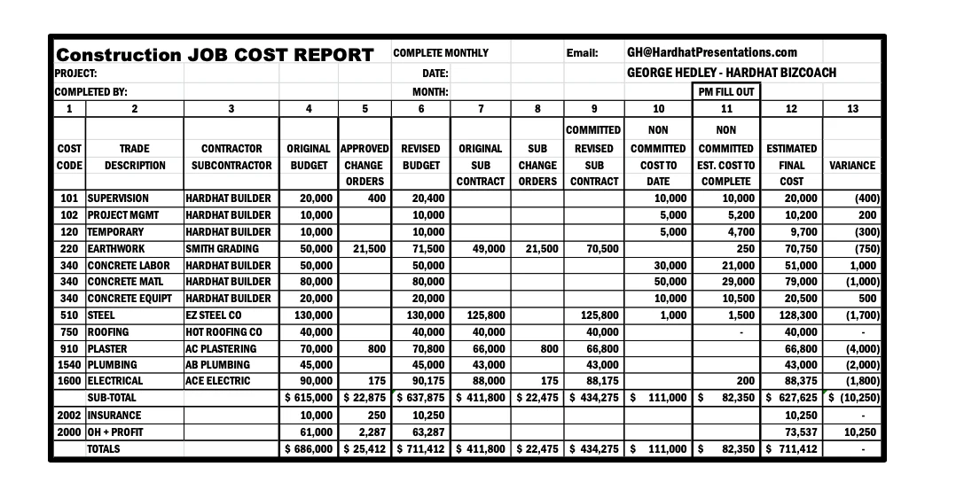 https://img.forconstructionpros.com/files/base/acbm/fcp/image/2020/02/Screen_Shot_2020_02_26_at_3.17.20_PM.5e56e1131ae0e.png?auto=format%2Ccompress&fit=max&q=70&w=1200