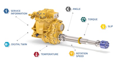 Powertrain Services North America will be an innovative full service partner for all aspects of powertrain concepts.