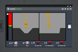 Cm Labs Gps