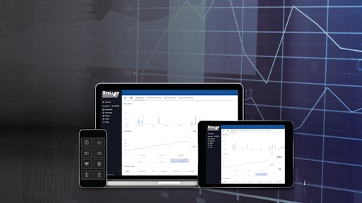 Stellar Telematics