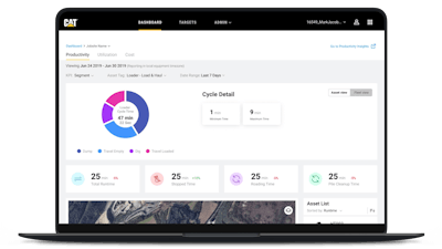 Cat Laptop Screens 5