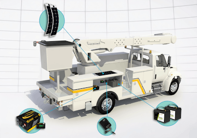 Dynamo Solar Generator