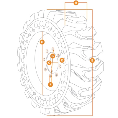Measuring Tire