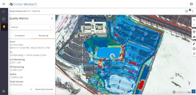 Trimble Works Os Volume Screenshot Concept