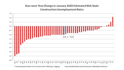 Abc Blobid2 1584997948224