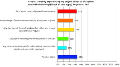 Agc Coronavirus Cancellations2