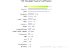 Jbk Top Construction Accounting Software2