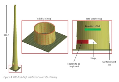 Figure 4: 680-ft.-high reinforced concrete chimney.