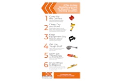 6 Tips Cargo Securement Tips Infographic