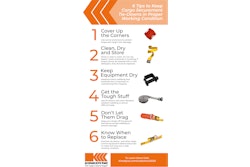 6 Tips Cargo Securement Tips Infographic