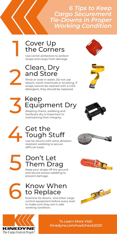6 Tips Cargo Securement Tips Infographic