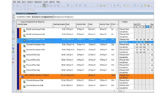 V3 Fleet Gps Tracking Vehicle Diagnostics System From Zonar