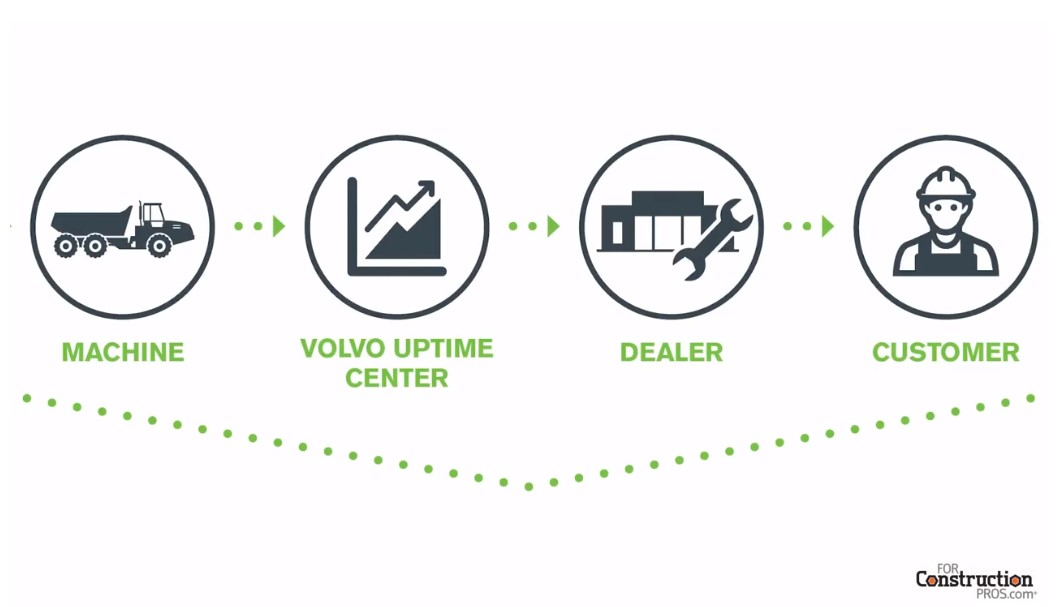 Annotation 2020 07 21 163027