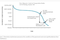 Pctc C Hart Aug Sept