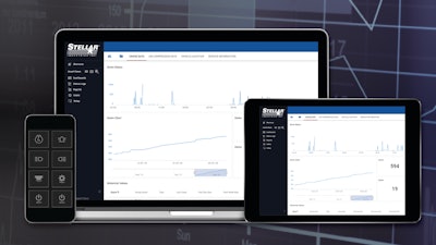 Stellar Telematics