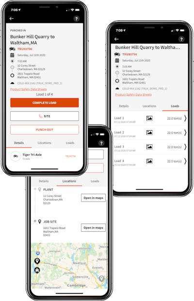 Trux Contactless Ticketing