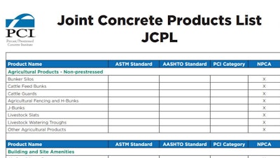 PCI NPCA Joint Product List