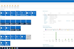 Adv365webdashboardscreenshot