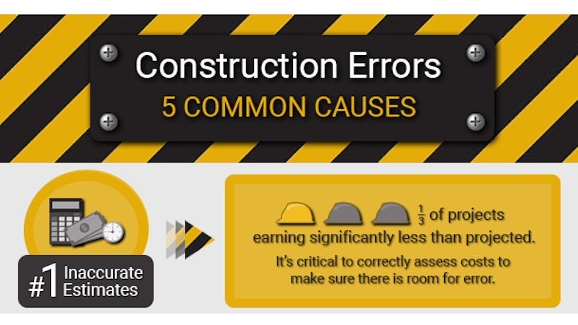 Five Common Causes Of Construction S Most Expensive Errors For Construction Pros