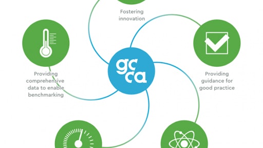 Forty of the world’s leading cement and concrete companies recently unveiled a joint industry '2050 Climate Ambition.'