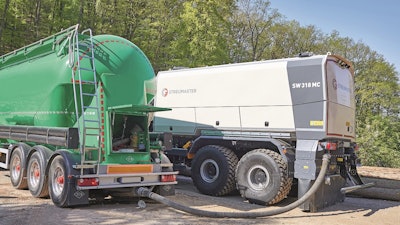 Wirtgen