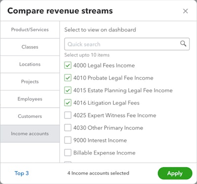 5 Tips Image 4 Revenue Streams
