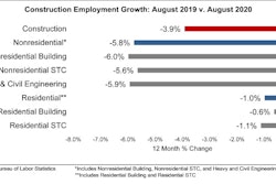 Abc Blobid1 1599231718190