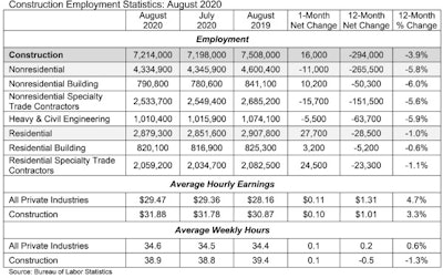 Abc Blobid2 1599231731376