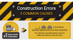 Construction Errors Infographic2