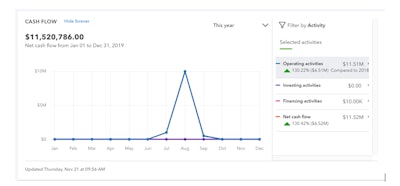 Screen Shot 2020 09 11 At 2 55 16 Pm