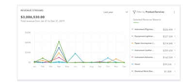 Screen Shot 2020 09 11 At 2 55 24 Pm