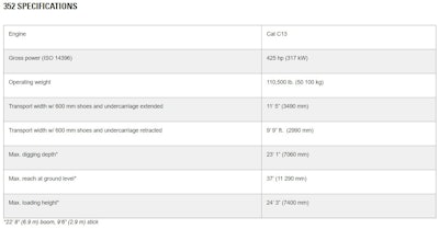 Caterpillar 352 Specs