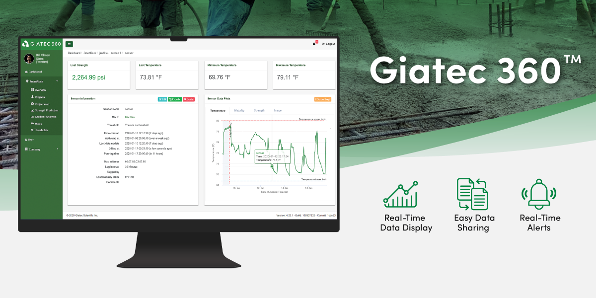 Giatec 360's Web-based Dashboard Upgrades From: Giatec Scientific Inc ...