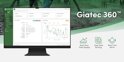 Giatec 360 Screenshot overview