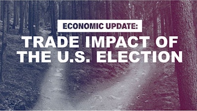 Trade Impact Webinar