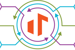 Tenna Integrates OEM, ERP and Project Operations / SaaS Software Solutions For Contractors