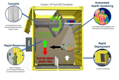 Mssi Safe T Check Scanner
