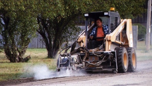 Cu Skidsteer
