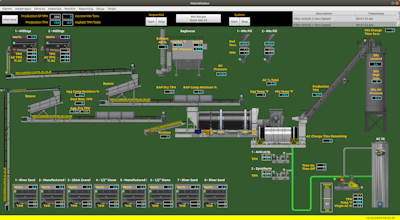 Accu Track Overview