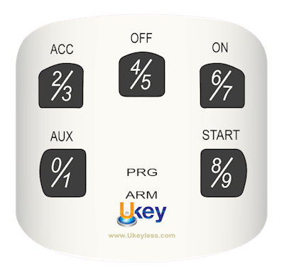 Keypad (002)